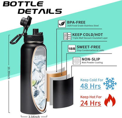 Vacuum Insulated Water Bottle 40oz - w/Straw Lid & Spout Lid, Carrier Bag, Paracord Handle, Bottle Boot, Stainless Steel Water Bottle for Adults, Wide Mouth Thermo Bottle Flask Cold-48H Hot-24H