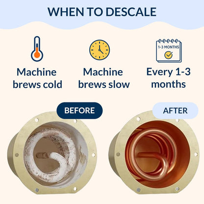 Nespresso Compatible Vertuo Cleaning & Descaling Kit – 1 Year Supply. Includes 4 Descaling Powder Solution, 12 Cleaning Tablets, 1 Reusable Pod, Eco-Friendly Vertuoline Maintenance Kit