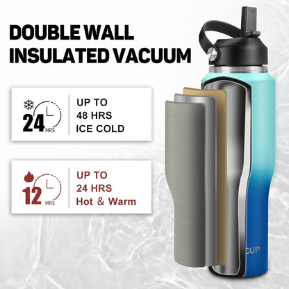 Insulated Water Bottle 40oz with Straw/Spout Lids, Stainless Steel Water Bottles Keep Cold 24h&Hot 12h, Metal Water Bottle with Straw that Fits in Cup Holder, Water Bottle Leak-proof,BPA Free