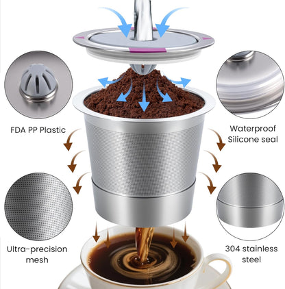 2 Pack Roogaluckeep Reusable Stainless Steel Coffee Pod Capsules, Stainless Steel Reusable K -Cups for Keurig, Refillable Coffee Filters for Keurig Family
