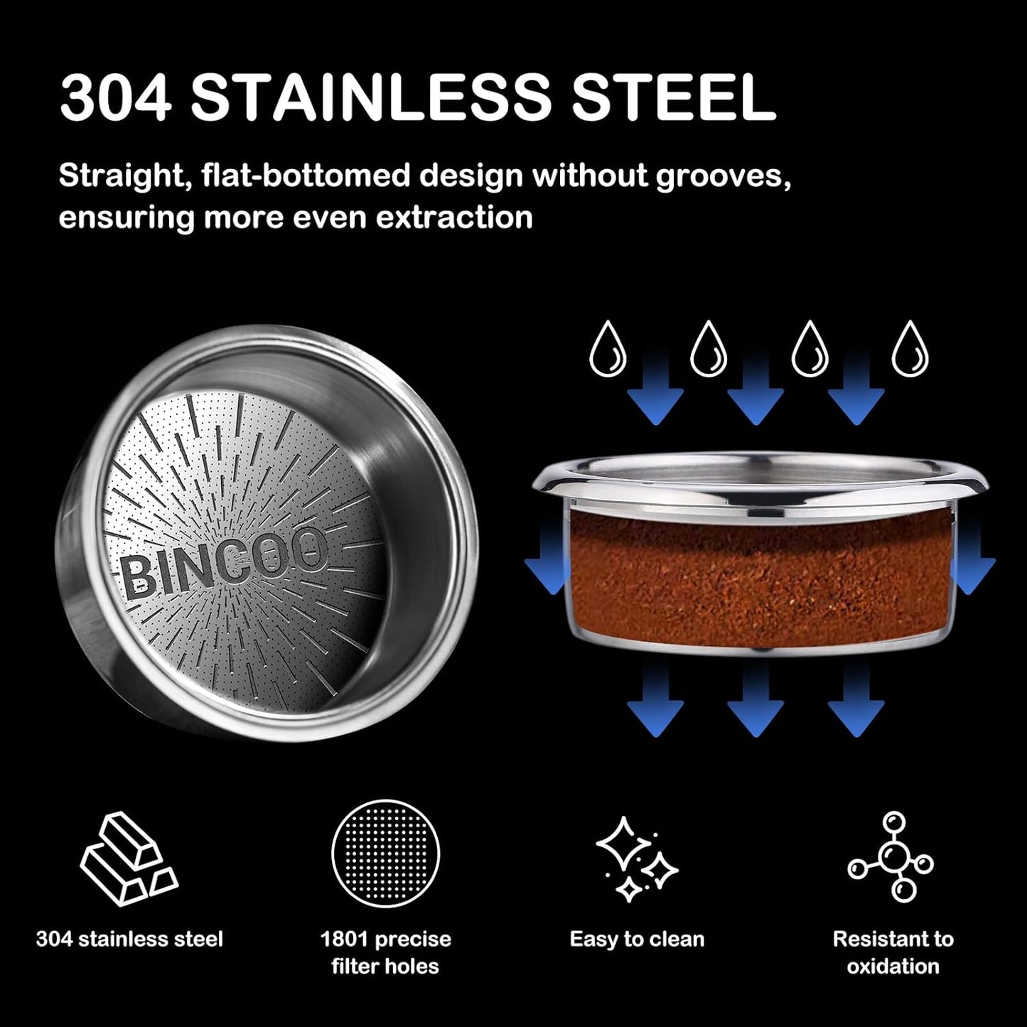 Bincoo Precision Espresso Filter Basket Compatible with 58mm Espresso Machine Portafilters,304 Stainless Steel Portafilter Basket for 16g/18g/20g,High-Precision Holes(16g - 58.5mm)