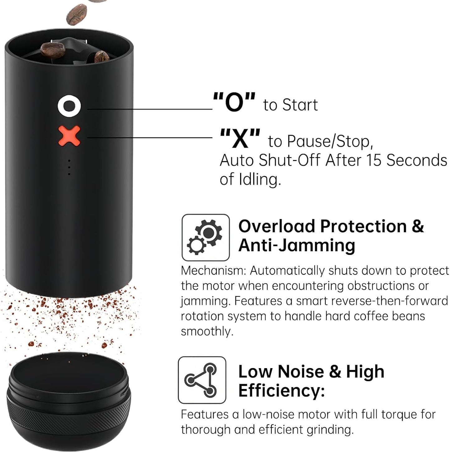 Nuttii Burr Coffee Grinder – Electric, Portable, Small, Quiet Conical Burr Coffee Bean Mill, 20 Adjustable Settings for Espresso, Pour-Over, French, Press Moka for Home Travel Use (Sunshine Yellow)