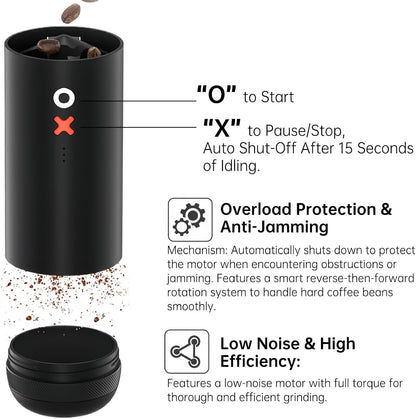 Nuttii Burr Coffee Grinder – Electric, Portable, Small, Quiet Conical Burr Coffee Bean Mill, 20 Adjustable Settings for Espresso, Pour-Over, French, Press Moka for Home Travel Use (Tangerine Orange)