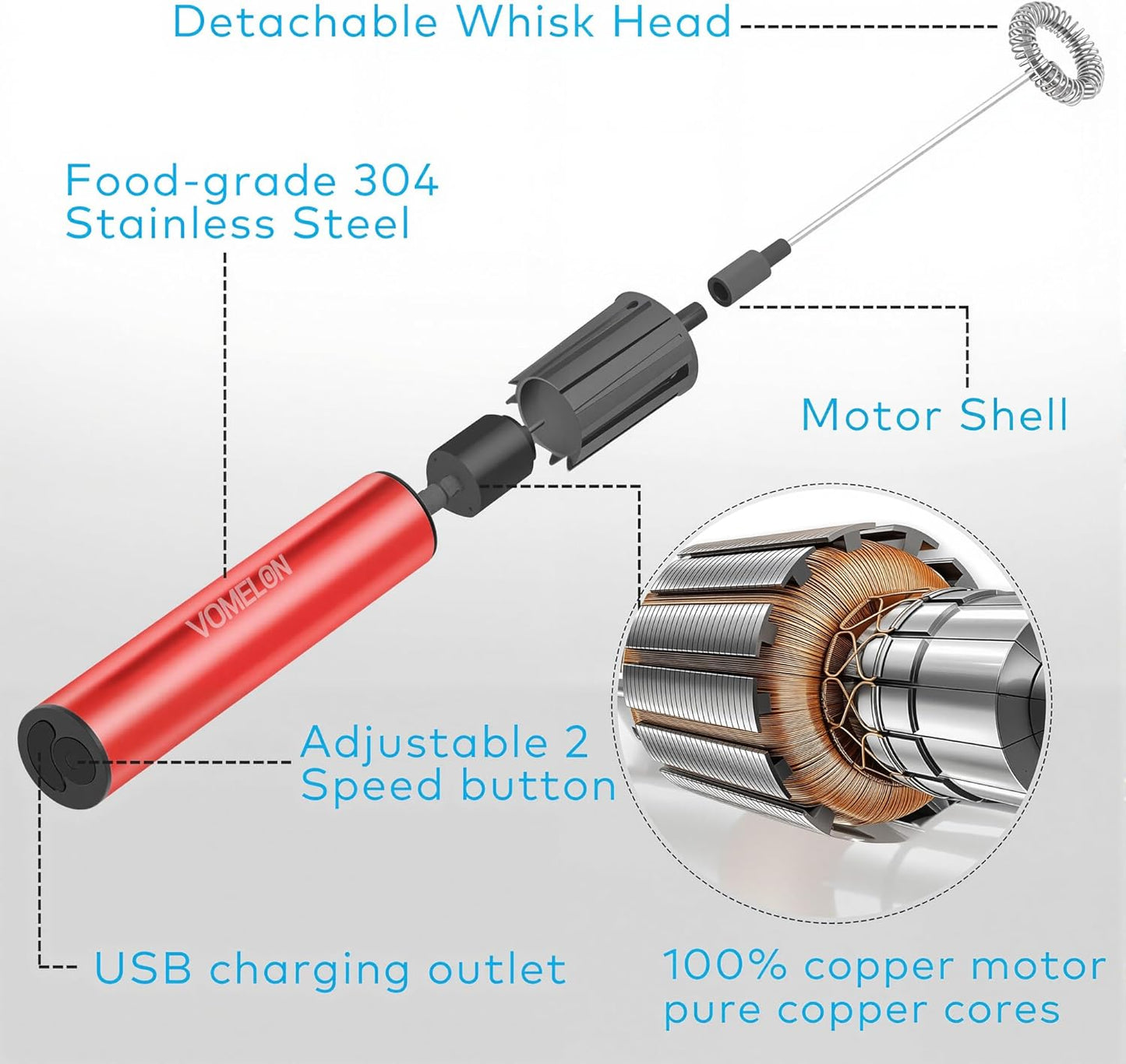 Rechargeable Milk Frother Handheld Electric Frother Wand Milk Foamer Drink Mixer for Coffee, Lattes, Cappuccino, and Egg, Stainless Steel for Travel-Rube Red