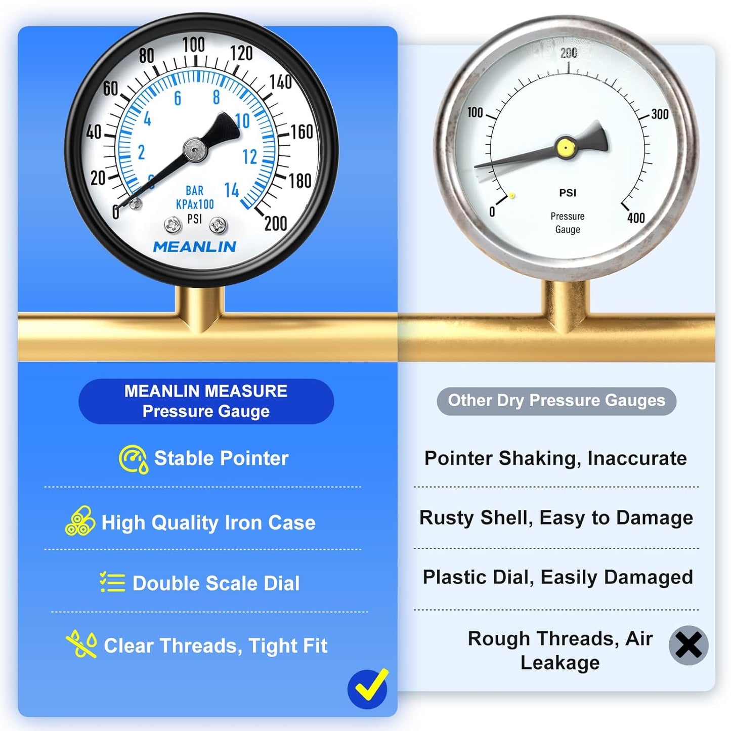 MEANLIN MEASURE 0-200Psi 2" DIAL FACE 1/4" NPT Well Pump Pressure Gauge, with 1/2" NPT and 3/8" NPT Hex Bushing, 3-2-3% Accuracy, Center Back Mount