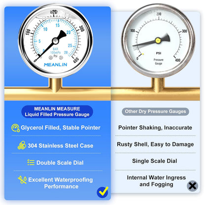 MEANLIN MEASURE 0~400Psi Liquid Filled Pressure Gauge Stainless Steel with 316 Stainless Steel Joint 1/4" NPT 2.5" FACE DIAL for Air Compressor Air Regulator Water Filter Center Back Mount