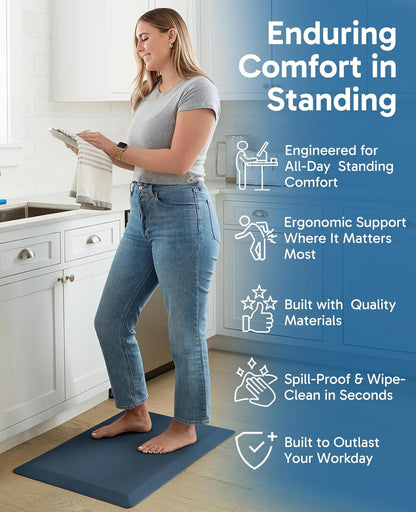 Ophanie Kitchen Mats for Floor, 3/4 Inch Thick Kitchen Rugs, 20'' x 48'' Anti Fatigue Standing Cushioned Mat, Waterproof,Comfort Ergonomic Mat for Office, Home, Sink, Blue Non-Slip Bottom