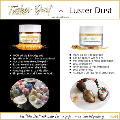 BAKELL® Red Edible Glitter, 45 Gram Shaker | TINKER DUST Edible Glitter | Approved Glitter | 100% Edible Glitter | Cakes, Cupcakes, Cake Pops, Drinks, Vegan Glitter & Dusts