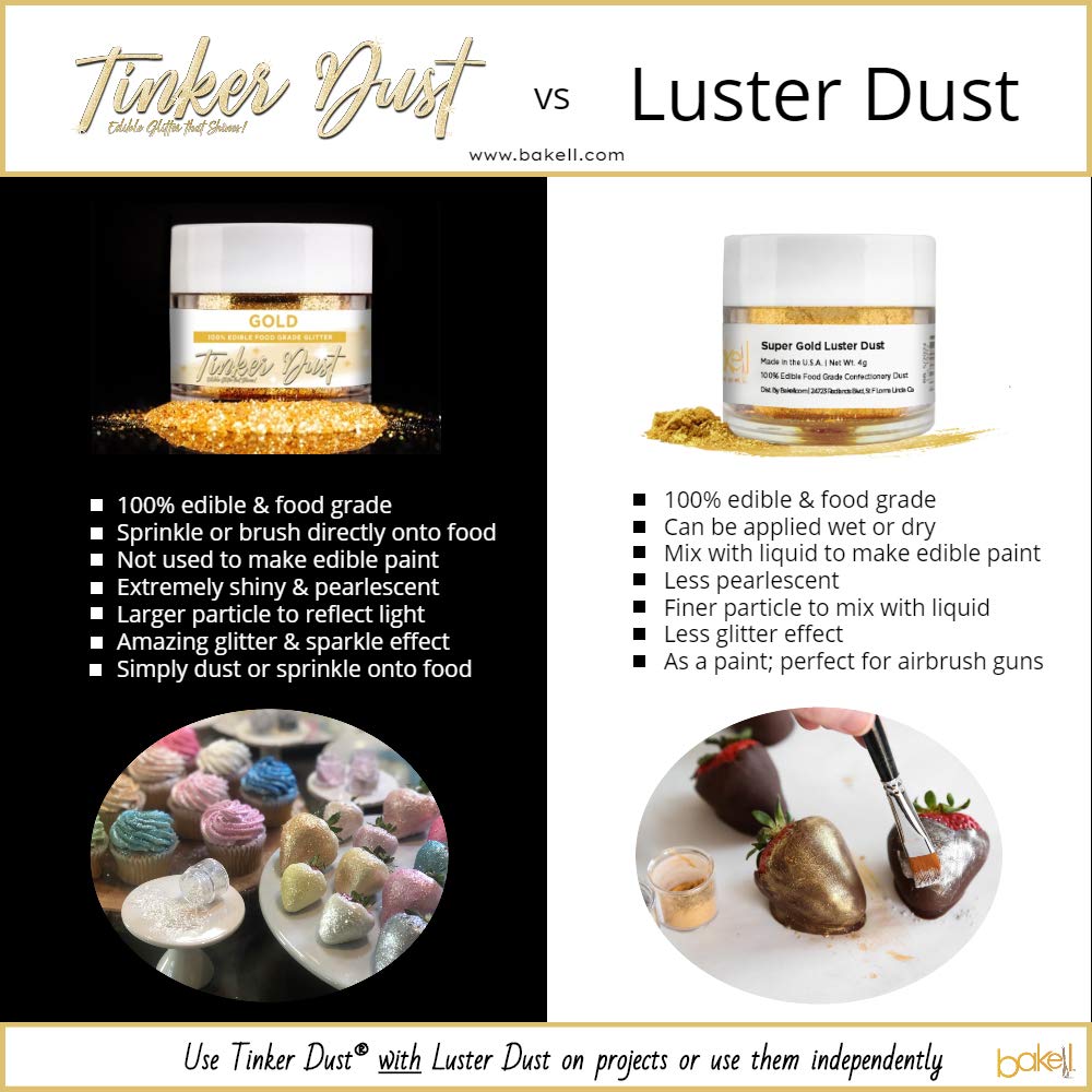 BAKELL Pink Rose Edible Glitter, 25 Grams | TINKER DUST Edible Glitter | KOSHER Certified | 100% Edible Glitter | Cakes, Cupcakes, Cake Pops, Drinks, Dessert Vegan Glitter & Dusts (25g, Pink Rose)