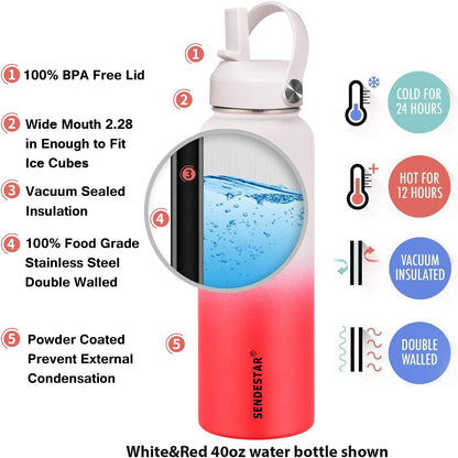 SENDESTAR Water Bottle 40oz Double Wall Vacuum Insulated Leak Proof Stainless Steel Sports Water Bottle—Wide Mouth with New Flex Straw Lid & Spout Lid (White&Red)