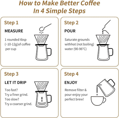 Unbreakable - Pour Over Coffee Maker 750ML/25OZ, Heat Resistant Borosilicate Glass Dripper with Filter Holder, BPA-Free Manual Coffee Brewer for Home and Office Use