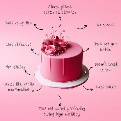 Confect Old Rose Pink Fondant for Cake Decorating Fondant, Smooth & Pliable Icing for Cakes, Cupcakes & Sugarcraft | Vegan, Gluten-Free, Nut-Free, Palm Oil-Free – 8.8 Oz