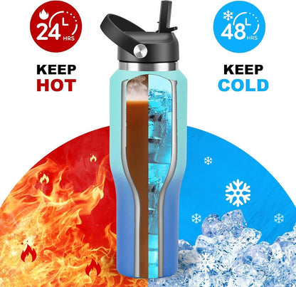 40 oz Insulated Water Bottle with Straw fit in Car Cup Holder(Cold 48 hrs, Hot 24 hrs) Drinking Bottle with Straw Lid, Spout Lid and Flex Cap Leakproof Travel Thermo Mug，Mint - Cobalt