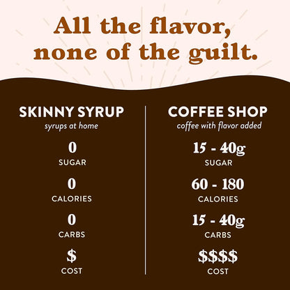Jordan's Skinny Syrups Sugar Free Coffee Syrup, Vanilla, Salted Caramel, Hazelnut, Mocha, Butter Toffee, and Caramel Syrups, Zero Calorie Flavoring, 25.4 Fl Oz (Pack of 6), Sampler Variety Pack