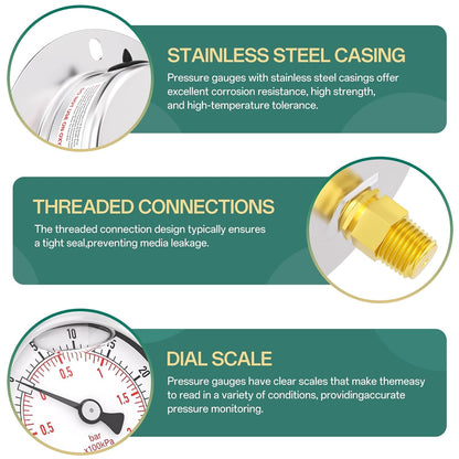 -30inHG-30PSI Panel Mount Front Flanged Glycerin Filled Pressure Gauge, 2.5" Dial Size, 1/4" MNPT Back Mount, Stainless Steel Case, with Phillips Screw and Nut, for Water, Gas, Liquid