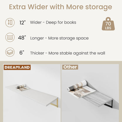 Floating Shelves for Wall, 12 Inch Deep Floating Shelves Set of 2, 48W x 12D Large Wall Shelf with Sturdy Metal Brackets for Living Room, Bathroom, Bedroom and Kitchen, White with Gold Bracket