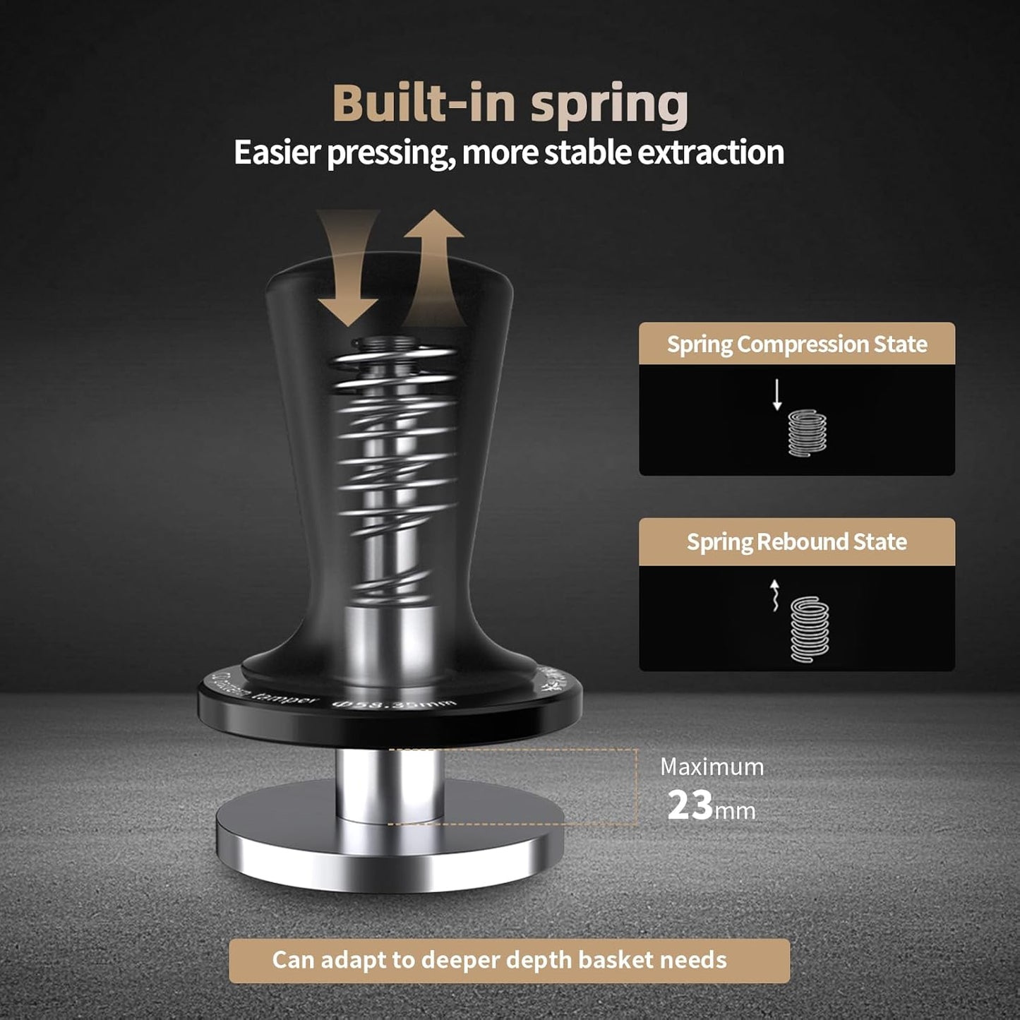 MHW-3BOMBER 49mm Espresso Tamper Tool, 2 spring loaded Coffee Tamper, Auto-Leveling Tamper without Tilting,49.7mm Ripple Tamper, T7117T