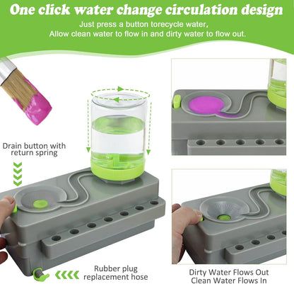 Paint Brush Cleaner Upgrade Painting Supplies, Painting Station with Drain, Strengthen Water Recycling Brush Rinser, Paint Brush Cleaner Tool for Acrylic, Watercolor and Water-Based Paints, Grey