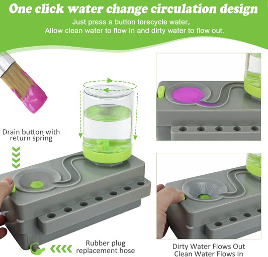 Paint Brush Cleaner Upgrade Painting Supplies, Painting Station with Drain, Strengthen Water Recycling Brush Rinser, Paint Brush Cleaner Tool for Acrylic, Watercolor and Water-Based Paints, Grey