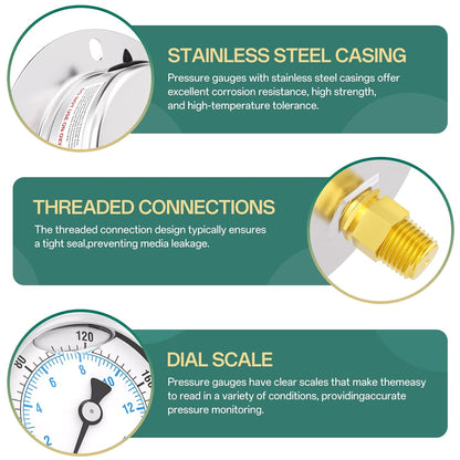 0-200PSI Panel Mount Front Flanged Glycerin Filled Pressure Gauge, 2.5" Dial Size, 1/4" MNPT Back Mount, Stainless Steel Case, with Phillips Screw and Nut, for Water, Gas, Liquid Pressure