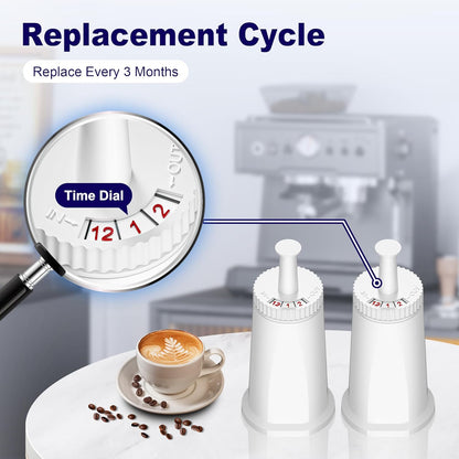 Replacement Water Filter for Breville Espresso Machine Barista Touch BES880, Barista Pro BES878, Oracle Touch BES990, Oracle BES980, Dual Boiler BES920 Bambino ClaroSwiss Sage, 6 Pack