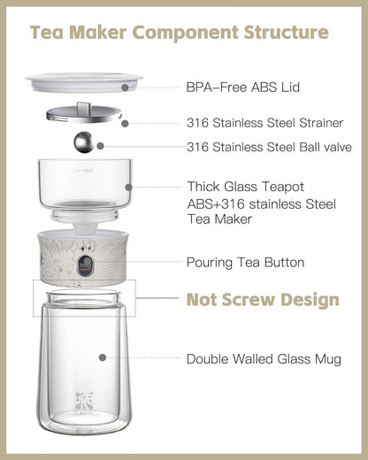 ZENS Cool Glass Teapot with Infuser, Smart One Touch Tea Maker for Loose Tea Diffusers with Insulated Mug and Portable Tea Kits, Enchanted Teapot Alternatives for Tea Lover Gifts