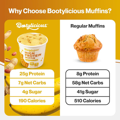 Bootylicious | High-Protein Muffin | 25g Protein, 7g Net Carbs, 2.32-2.75oz Cup, 12-Pack (Banana Peanut Butter)