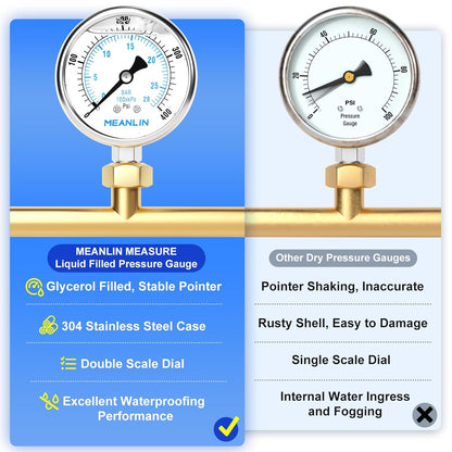 MEANLIN MEASURE 0~400Psi Liquid Filled Pressure Gauge Stainless Steel with 316 Stainless Steel Joint 1/4" NPT 2.5" FACE DIAL for Air Compressor Air Regulator Water Filter Lower Mount