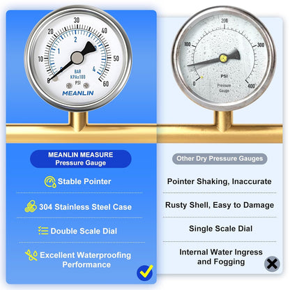 MEANLIN MEASURE 0~60Psi Dry Pressure Gauge Stainless Steel 1/4"NPT 2"FACE DIAL Waterproof for Pool Filter Pump Water Air Compressor Tire Pressure Tester Back Mount with 1/2"NPT and 3/8"NPT Hex Bushing