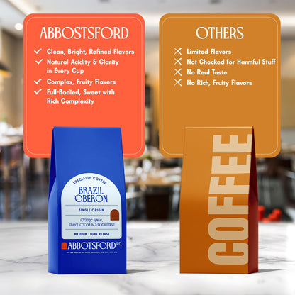 Brazil Oberon Ground Coffee, Medium Light Roast Ground Coffee with Orange Spice & Cocoa, 12 oz Brazilian Coffee Bag, Single Origin from Cerrado, Specialty Coffee for a Bright, Flavorful Brew