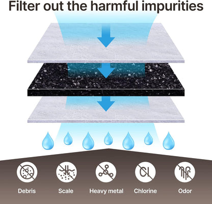 ICEPURE Coffee Machine Water Filter Replacement for Breville BWF100 BWF100NA BES980XL BES920XL BES900XL BES860XL BES870XL Barista Espresso, BES840XL BKC600XL BKC700XL, 12PACK