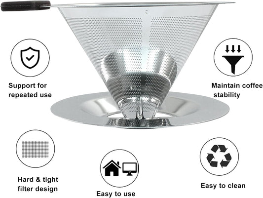 Waziaqoc Pour Over Coffee Dripper, Reusable Paperless Coffee Filter for 1-2 Cups, Stainless Steel Drip Cone Brew Coffee Strainer,Upgraded Double Micro Mesh Filter with Cup Stand