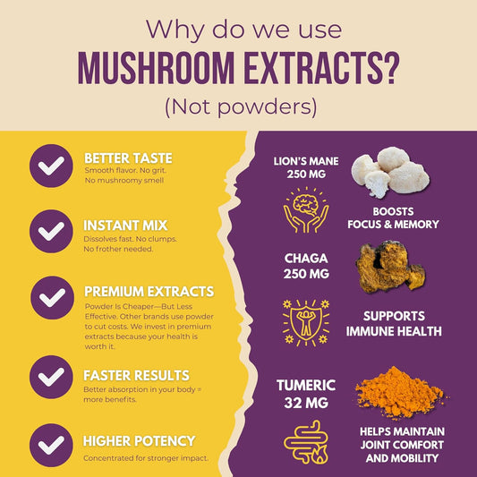 Grateful Earth Mushroom Coffee, Espresso Instant Coffee with Cinnamon, Turmeric, Lion’s Mane Mushrooms, L-Theanine, Chaga Super Brain Blend, Energy & Immune Support, Dairy & Gluten Free, 2 Bags, 40 Ct