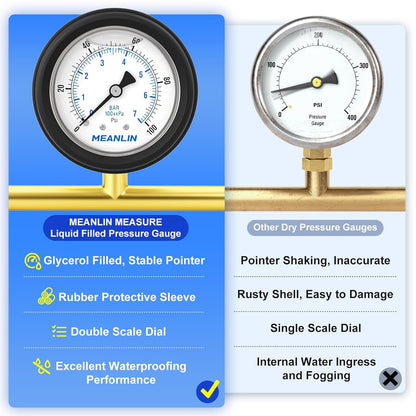 MEANLIN MEASURE 0~100Psi Stainless Steel 1/4" NPT 2.5" FACE DIAL,Liquid Filled Pressure Gauge, Center Back Mount (with Rubber Protective Sleeve), with 1/2" NPT and 3/8" NPT Hex Bushing