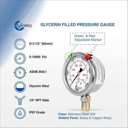 Stainless Steel Pressure Gauge Dual Display (10000 psi/kPa) - 2 1-2" Glycerine Liquid Filled Water Air Oil Gas Gauge with Polycarbonate Lens & Brass Connection - 1/4" NPT Lower Mount