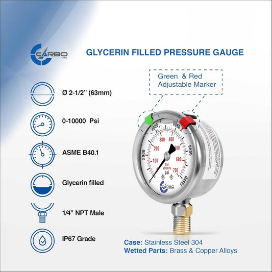 Stainless Steel Pressure Gauge Dual Display (10000 psi/kPa) - 2 1-2" Glycerine Liquid Filled Water Air Oil Gas Gauge with Polycarbonate Lens & Brass Connection - 1/4" NPT Lower Mount