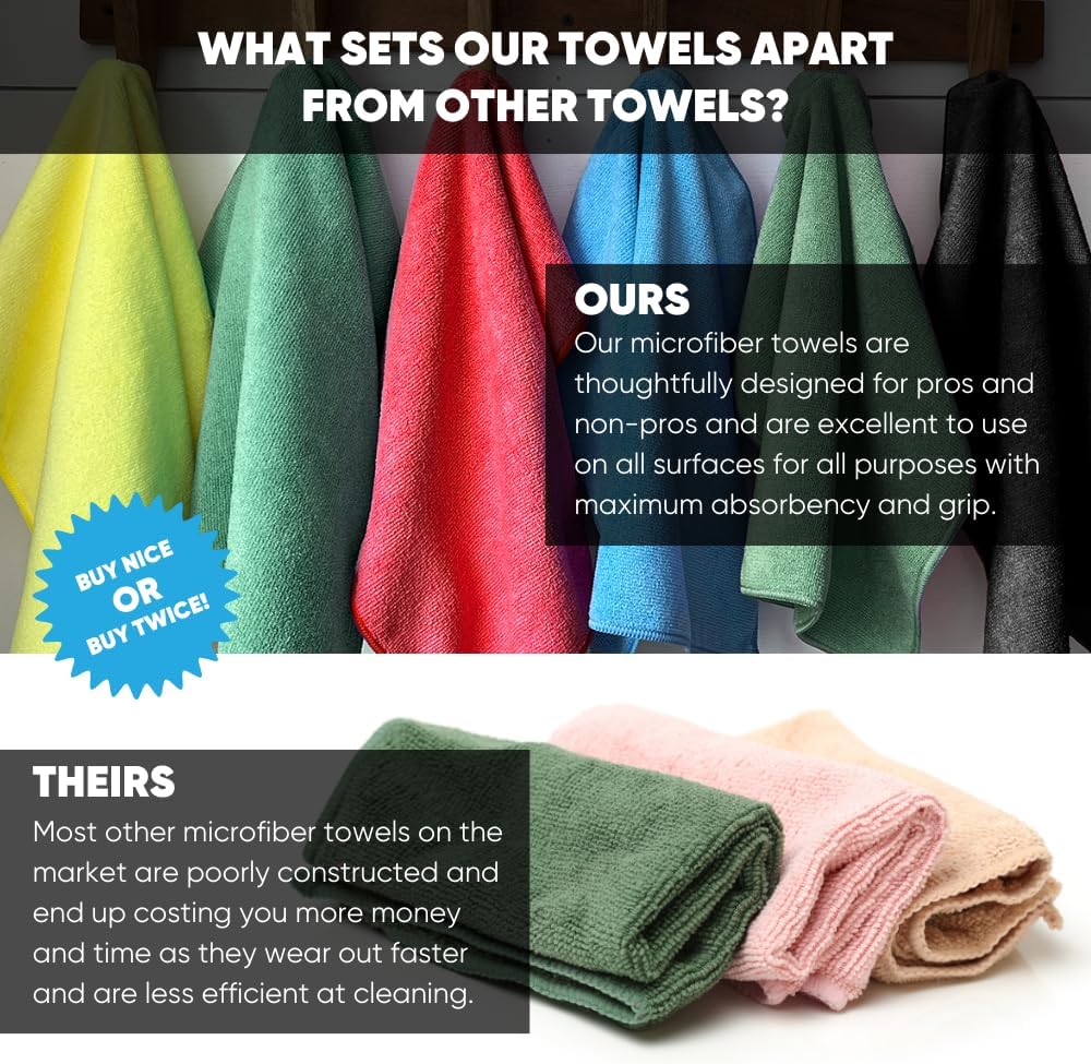 12" x 12" Microfiber Cleaning Cloths (50 Pack) - Reusable Towels, Wash Rags, Dust Cloth, All-Purpose: Kitchen, Dish, Cars, Shop, Glass (Red)