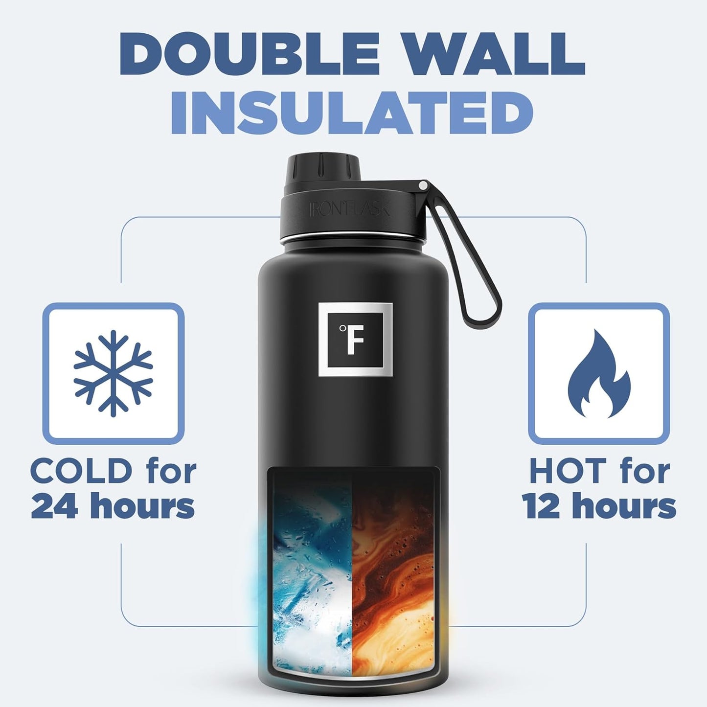 IRON °FLASK Camping & Hiking Hydration Flask with 3 Lids - Stainless Steel, Double Walled & Vacuum Insulated Water Bottle - Leak Proof & BPA Free (Bubble Gum, Spout - 32 oz)
