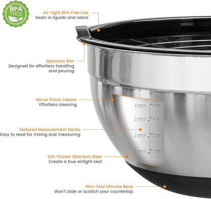 ROYDX Stainless Steel Mixing Bowls With BPA Free Airtight Lids &3 Grater Attachments,Non-Slip Bottoms- 33% Thick Metal Nesting Bowls for Mixing & Serving