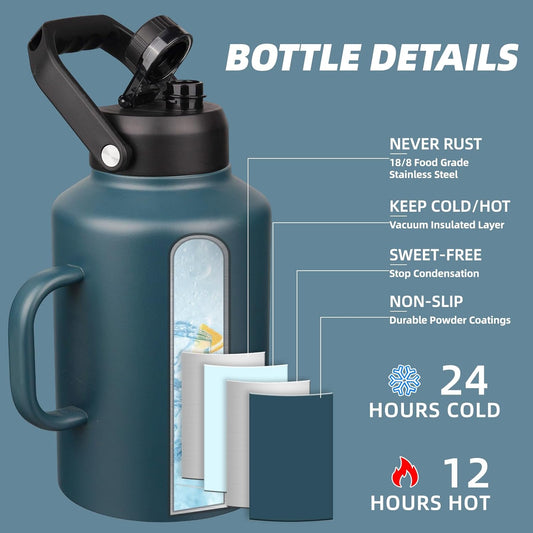 BJPKPK 1 Gallon Water Bottle with Handle, Large Dishwasher Safe 128oz Insulated Water Bottle, BPA Free Water Jug, Wide Mouth Metal Water Bottle with Anti-slip Bottom, Keep Cold & Hot,Navy Blue