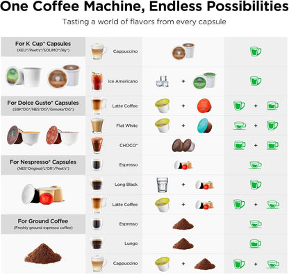 Warriors1 Single Serve Coffee Maker for Keurig K Cup, Espresso Machine for Nespresso Original, Dolce Gusto Pods, Ground Coffee, Cappuccino & Latte Coffee Machine, 20 Bar Espresso Maker, 3 Brew Sizes