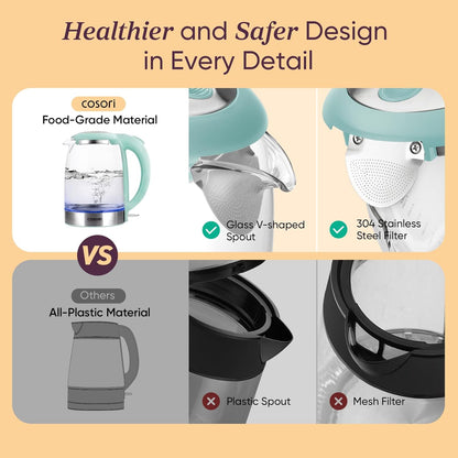 Cosori Electric Kettle, No Plastic Filter & Spout, Tea Kettle & Hot Water Boiler For Coffee & Tea, Water Heater & Teapot, Automatic Shut Off, Borosilicate glass, Green, 1.7L/1500W