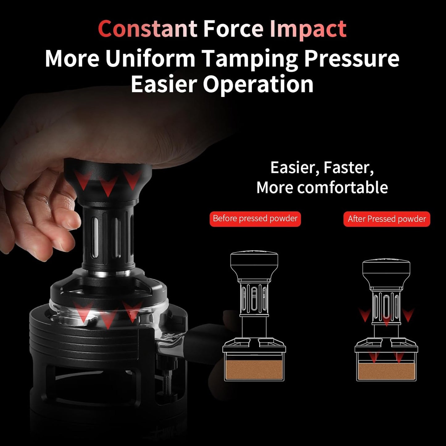 MHW-3BOMBER 58mm Espresso Tamper, Coffee Tamper with Sound Feedback for Barista, Impact Tamper Tool Espresso Espresso Hand Tamper with 4 Spring Loaded Fits 58mm Portafilter, YU Series, T5862-OS