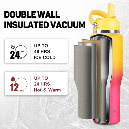 32oz Insulated Water Bottle, Fit in Any Car Cup Holder, Water Bottle with Straw Lids, Stainless Steel Insulated Water Flask Double Wall Leak-proof BPA Free to Keep Cold&Hot