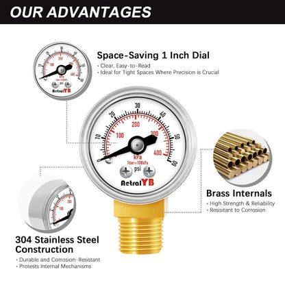 1-Inch Mini Pressure Gauge, 0-60 PSI / 0-400 kPa, Dual-Scale Dial, 1/8” NPT Bottom Mount, Stainless Steel Gauge for Coffee Machines, Motorboats, Water Pumps, and Pneumatic Tools