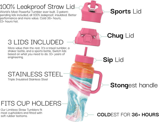 Coldest 40 oz Tumbler with Handle and Straw - 100% Leak Proof Insulated Tumbler with Lid and Straw (3 Lids) - Stainless Steel Tumblers for Women & Men - Cup Holder Friendly Base, 46 oz (Amethyst)