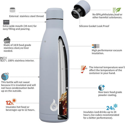 BJPKPK 25oz Insulated Stainless Steel Water Bottles Reusable Metal Travel Sports Water Bottle Keep Cold and Hot,Mist Grey