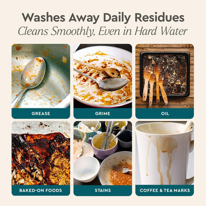 Puracy Dishwasher Pods, Natural Dishwasher Detergent, Free & Clear Dish tabs - Enzyme-Powered, Spot & Residue Free - TikTok Trend Items, Must Haves from TikTok Made Me Buy It (Citrus Skies, 18 Count)