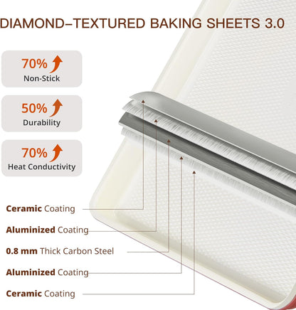 HONGBAKE 3 Pack Nonstick Ceramic Baking Sheet Pan Set for Oven, Non-Toxic Half/Quarter/Jelly Roll Pans with Diamond Texture, 0.8mm Aluminized Steel Cookie Trays for Cooking, Christmas Red & Cream