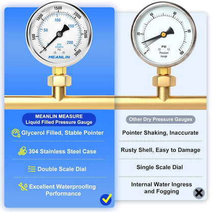MEANLIN MEASURE 0~3000Psi Stainless Steel 1/4" NPT 2.5" FACE DIAL Liquid Filled Pressure Gauge WOG Water Oil Air Lower Mount, with 1/2" NPT and 3/8" NPT Hex Bushing